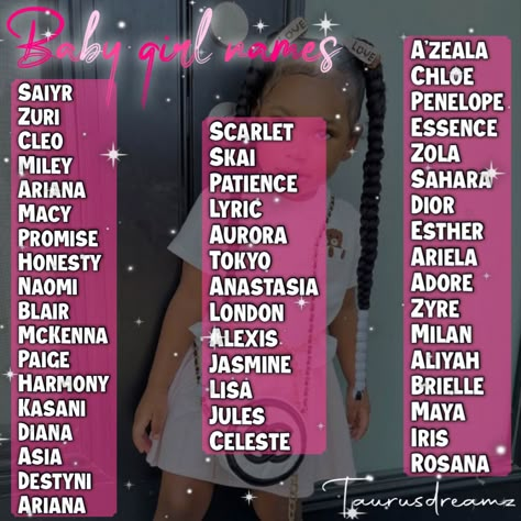 Baby Names Black People, Baddie Girl Names, Baby Girl Names Black, Baddie Baby Names, Berry Avenue Names, Cute Last Names, Baddie Names, Black Baby Girl Names, Aesthetic Name Ideas