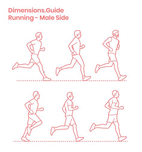 Assortment of men running in side profile with unique strides and running poses. Outlined and detailed silhouette drawings are available. Downloads online #running #exercise #people #humans #jogging Running Poses, Silhouette Drawings, Posture Drawing, Running Drawing, Running Illustration, Drawing Poses Male, Running Pose, Person Running, Human Figure Sketches