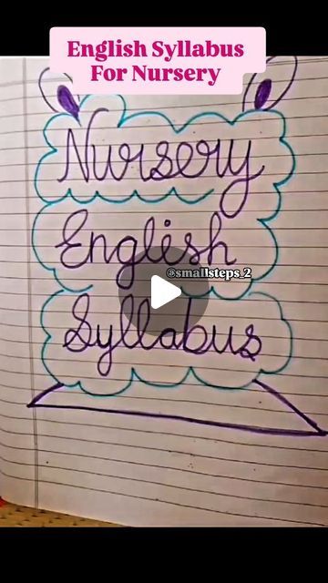 Nursery Class Syllabus, English Activities For Nursery, English Worksheets For Nursery Kids, Alphabet Recognition Worksheets, Syllabus For Nursery Kids, English Nursery Worksheets, Abc Recognition Activities, Nursery English Worksheets Preschool, Nursery Worksheets Preschool