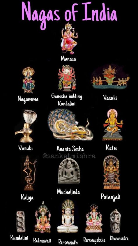 Hindu Mythology Art, Myth Fact, Vedic Astrology Charts, Hinduism History, Hindu Vedas, Laws Of Power, Indian Culture And Tradition, Ancient Indian Architecture, Ancient History Facts