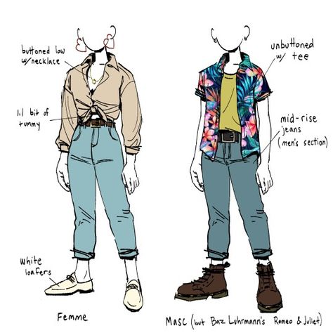 Gender Envy Masc, Trans Masc Outfits, Transmasc Fashion, Transmasc Outfits, Jeans And Docs, Genderfluid Outfits, Picture Filters, Genderfluid Fashion, Guerrilla Warfare