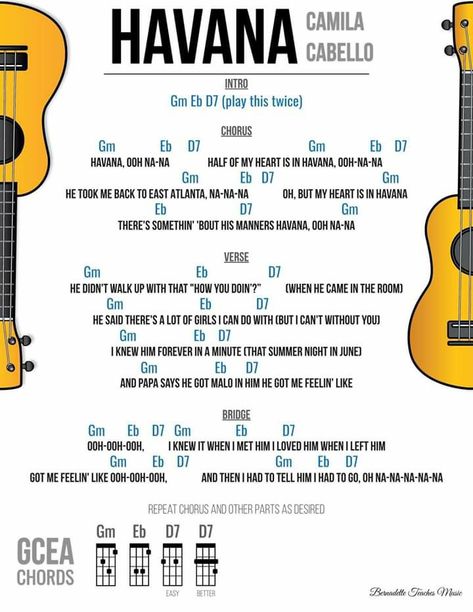 Akordy Na Ukulele, Ukulele Tabs Songs, Ukelele Chords Ukulele Songs, Ukulele Songs Beginner, Easy Ukulele Songs, Learning Ukulele, Guitar Songs For Beginners, Ukulele Chords Songs, Learn Guitar Chords