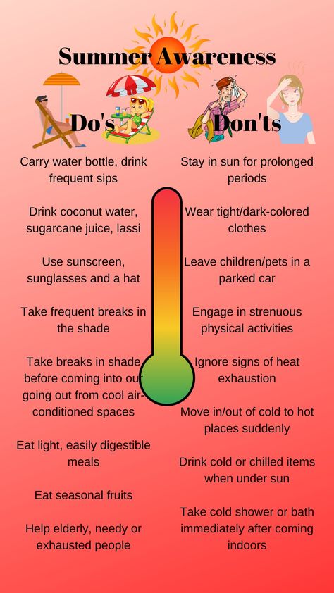 How to beat the Summer heat and be careful Beat The Heat Poster Art, Beat The Heat Poster Making Ideas, Beat The Heat Poster, Beat The Heat Poster Drawing, Beat The Heat Quotes, Heat Quotes, Summer Life Hacks, Taking Cold Showers, Heat Safety