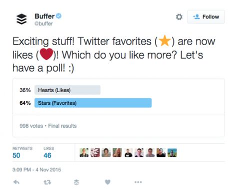 Twitter Polls, New Twitter, Mobile App, Twitter, Social Media, Let It Be