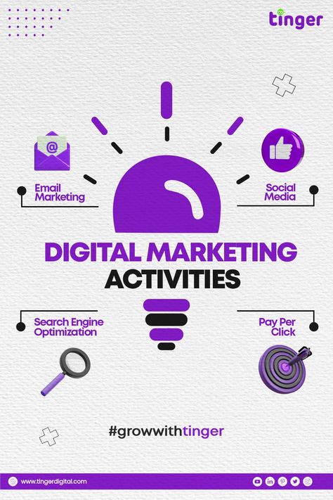 The Big 4, Marketing Activities, Social Media Marketing Manager, Digital Marketing Plan, Marketing Poster, Social Media Advertising Design, Digital Marketing Design, Creative Advertising Design, Linkedin Marketing