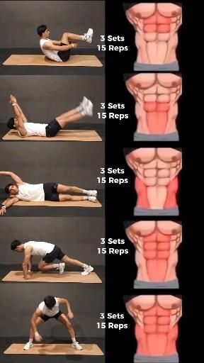 Complete Ab Workout, Get Abs, Gym Workout Guide, Sixpack Workout, Abs Workouts, Trening Sztuk Walki, Best Gym Workout, Gym Workout Planner, Beginner Workouts