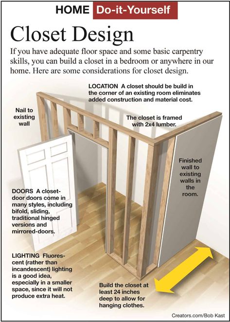 Framing A Closet, Closet Built Ins, Framing Construction, Shop Barndominium, Closet Remodel, Build A Closet, Casa Container, Diy Closet, Grill Design