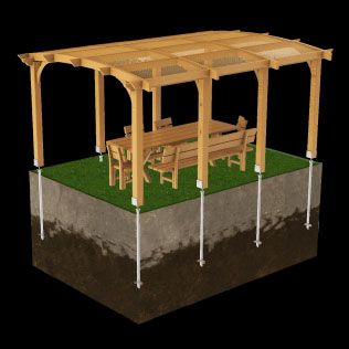 Stronger Pergola Anchor: NO Soil Removal NO Concrete Dry Time | Western Timber Frame Concrete Footers For Pergola, How To Anchor Pergola To Concrete, Pergola Anchor Ideas, Pergola Post Base Ideas, How To Anchor A Gazebo, Gazebo Anchoring Ideas, Diy Pergola Freestanding, Pier Blocks, Pergola Planter