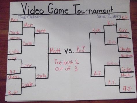 Fill in the winner slots as the tournament progresses. Video Game Tournament, Fort Night, Boy Sleepover, Tiger Scouts, Home Birthday Party, Fortnite Party, Teen Party Games, Video Games Birthday Party, Gamer Birthday