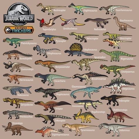 Full Moon Photography, Blue Jurassic World, Animals Name In English, Jurassic Park Poster, Prehistoric Animals Dinosaurs, Dinosaur Movie, Dinosaur World, Dino Park, All Dinosaurs