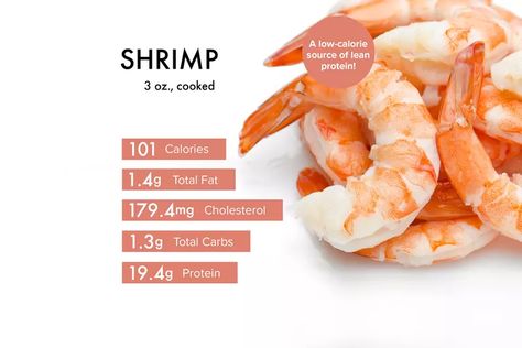 Shrimp Nutrition Facts, Shrimp Benefits, Yummy Shrimp Recipes, Boiled Shrimp, Cooked Shrimp, Steamed Shrimp, Salad Cream, Shrimp Soup, Greek Salad Pasta