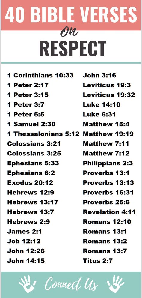 Here are the 40 strongest Bible scriptures on respect. Verses On Patience, Prayer Bible, Scripture Writing Plans, Scripture Writing, Bible Topics, Bible Study Topics, Bible Study Notebook, Bible Study Lessons, Bible Study Verses