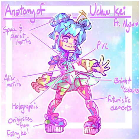 Uchuu Kei Fashion, Uchuu Kei, Gnarp Gnarp, Space Character, Oc Fashion, Oc Stuff, Kei Visual, Futuristic Style, Fashion Vocabulary