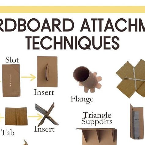 Emma Ross on Instagram: "• Cardboard Attachment Techniques •

These are handy to have displayed in your Makerspace/STEM room/ Classroom. They provide problem solving support and ideas for construction projects. 

Ideas for ways to use and display are shared in stories and my cardboard highlight. 

Use THEMAKERDIFFERENCE10 at checkout for a discount on Make Do sets 📦💕
.
.
.
.
.
#stemed #stemeducation #stemeducationforkids #makerspace #makerteacher #makersgonnamake #makersmovement #primaryteacher #primaryschool #primaryschoolteacher #melbourneteachers #aussieteacher #stemteacher #stemteachers #cardboardconstruction" Attachment Techniques, Stem Room, Junk Modelling, Cardboard Creations, Emma Ross, Stem Teacher, Primary School Teacher, Make Do, Construction Projects