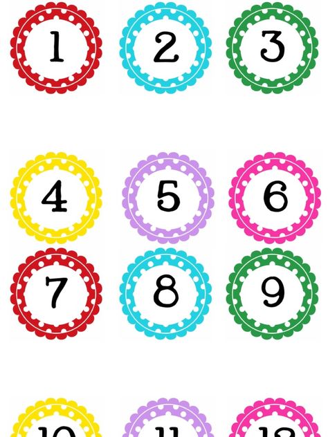 Circle Polka Dot Numbers 1-100 - Free download as PDF File (.pdf), Text File (.txt) or read online for free. Polka Dot Numbers, Dot Numbers, Polka Dot Letters, Baby Raccoon, Alphabet Cards, Classroom Printables, School Signs, Beginning Of School, Printable Letters