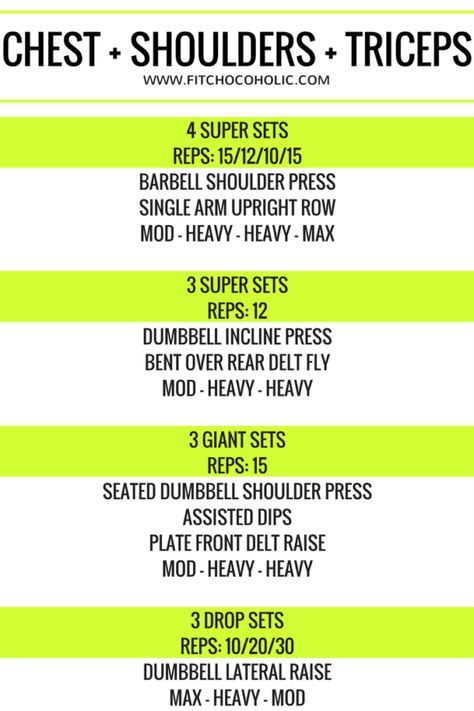 Chest Shoulder Tricep Workout, Chest Shoulders Triceps Workout, Shoulder Tricep Workout, Burnout Workout, Tricep Workouts, Bivy Tent, Barbell Shoulder Press, Chest And Tricep Workout, Shoulder Workouts