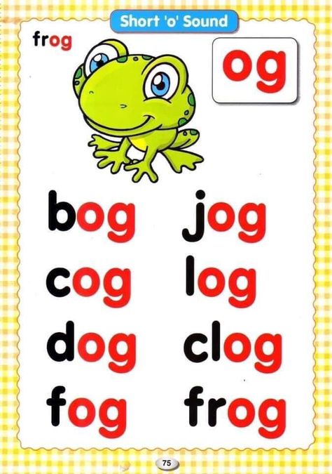 Phonics Reading Passages, Phonics Flashcards, Cvc Words Kindergarten, Phonics Posters, Word Family Worksheets, Three Letter Words, Learning Phonics, Kindergarten Reading Activities, Kindergarten Reading Worksheets