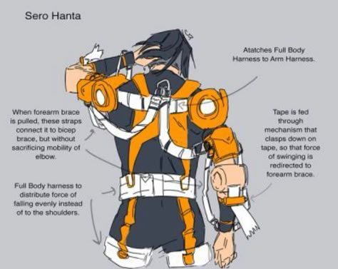 Denki Hero Costume Redesign, Denki Kaminari Hero Costume, Mha Hero Costume Redesigns, Hanta Sero Hero Costume, Mha Costume Redesign, Hero Costume Ideas, Hanta Sero, Sero Hanta, My Hero Academia Costume