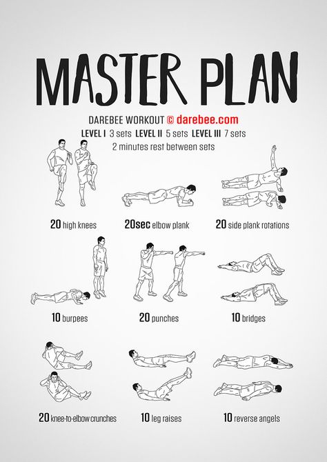 Master Plan Workout Prison Workout, Workouts Cardio, Fighter Workout, Home Workout Men, Plan Workout, Efficient Workout, Advanced Workout, Fitness Challenges, Motivation Exercise