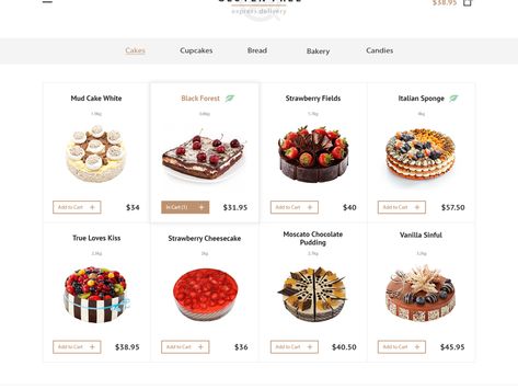 Cake Shop Concept / Web by Alice Undersky for Touch Instinct on Dribbble Cake Website, Dashboard Design Template, Bakery Website, Concept Web, Bread Shop, Cafe Branding, Fun Website Design, Webpage Design, Website Design Layout