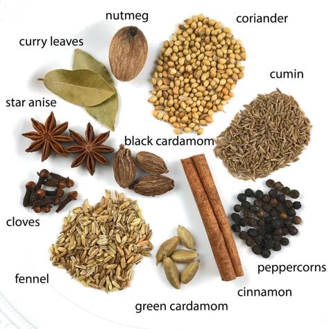 Authentic Homemade Garam Masala Garam Masala Ingredients, Masala Recipes Spices, Chole Masala Powder Recipe, Homemade Garam Masala, Masala Ingredients, Garam Masala Recipe, Daring Gourmet, Masala Powder Recipe, Spice Blends Recipes