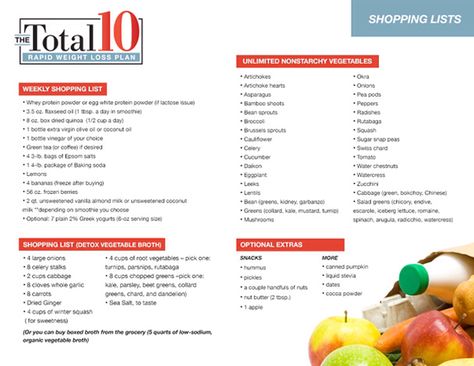 Dr Oz Total 10! Dr Oz Diet, Dr Oz Recipes, Healthy Diet Tips, Diet Vegetarian, Dr Oz, Lose 20 Pounds, Shopping Lists, Detox Diet, Grocery List