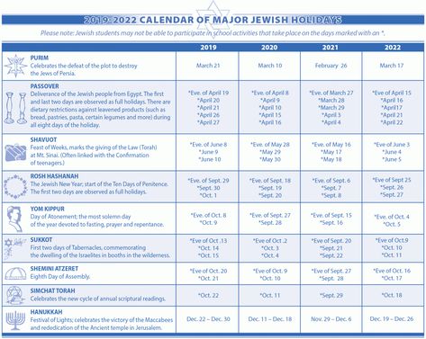 Jewish Holiday Calendar, Hebrew Calendar, Jewish Calendar, Free Calendar Template, Christian Holidays, Blank Calendar Template, School Calendar, Printable Calendar Template, Holiday Calendar