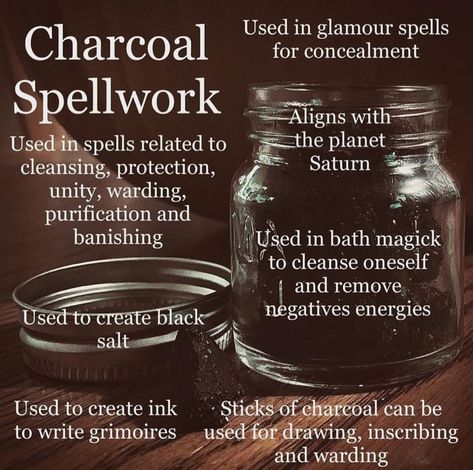 Hoodoo Magic, Candle Magic Spells, Banishing Spell, Hoodoo Spells, Wiccan Magic, Witch Spirituality, Magic Spell Book, Magick Spells, Eclectic Witch