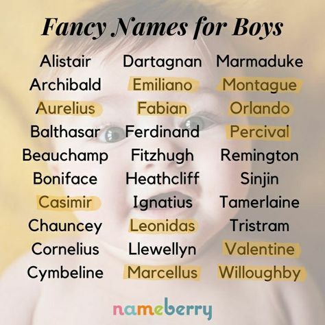 Fancy Names, Scene Writing Prompts, Vintage Baby Names, Scene Writing, Names For Boys, Writing Plot, Best Character Names, Fantasy Names, Creative Names