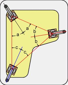 Shooting Bench Plans Treadle Hammer, Portable Shooting Bench, Shooting Bench Plans, Shooting Table, Bench Rest, Bench Plans, Wood Working, Bench, Target