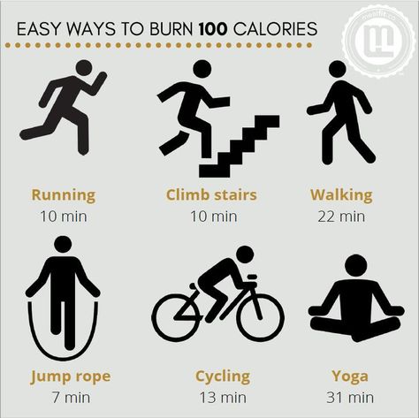 Calories Burned Chart, 100 Calorie Workout, Calories Workout, Burn 100 Calories, Calorie Chart, Workout Board, Calorie Workout, Fitness Guide, Burning Calories