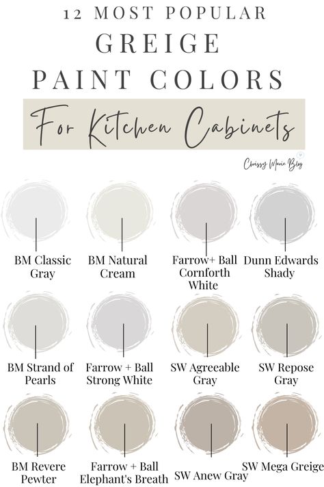 17 greige kitchens and 12 greige colors that look amazing in on kitchen cabients! Greige is the cozy, comforting, and sophisticated paint color you are craving. Greige Kitchen Cabinets, Neutral Kitchen Colors, Taupe Kitchen Cabinets, Greige Kitchen, Gray Paint Colors, Taupe Kitchen, Warm Paint Colors, Chrissy Marie, Greige Paint Colors