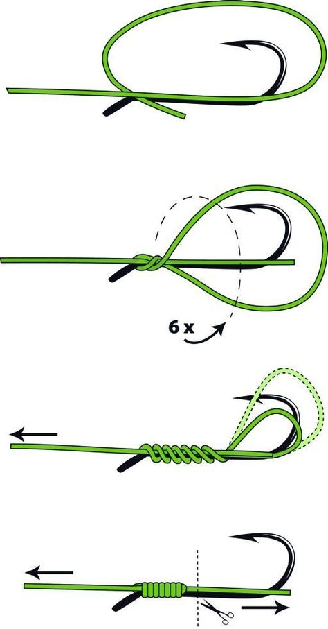 Fishing Knots Braid, Easy Fishing Knots, Strongest Fishing Knots, Snell Knot, Fishing Knots Tutorials, Fishing Line Knots, Fly Fishing Knots, Fishermans Knot, Fishing Hook Knots