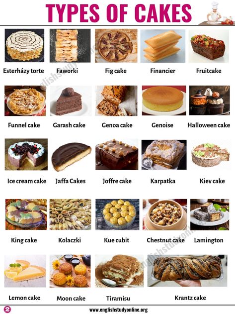 Types of Cakes: List of 45+ Famous Cakes from Around the World - English Study Online Types Of Cake Flavors, Dessert Names, Fig Cake, Food Vocabulary, Food Infographic, Cake Name, Types Of Bread, Types Of Cakes, Food Info