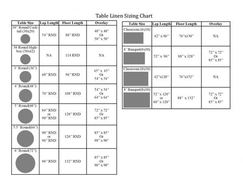 Napkin Sizes Chart, Placemat Size Chart, Table Cloth Size Chart, Cloth Size Chart, Tablecloth Size Chart, Vinyl Table Covers, Table Skirts, Vinyl Tablecloth, White Napkins