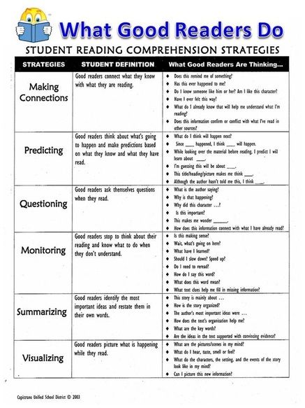 Reading Comprehension - Mrs. Warner's Learning Community Before Reading Strategies, Editing Checklist, Reading Recovery, Teaching Reading Comprehension, Writing Editing, Reading Comprehension Strategies, Reading Specialist, Comprehension Skills, Middle School Reading