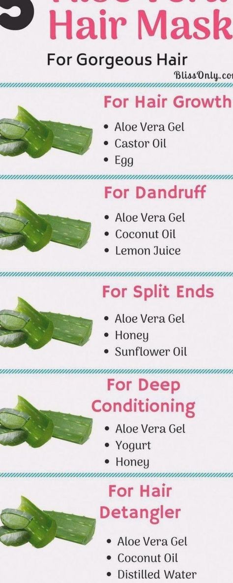 Hair Mask For Dandruff, Aloe Vera Hair, Dry And Frizzy Hair, Aloe Vera Hair Mask, Split Ends Hair, Hair Mask For Damaged Hair, Aloe Vera For Hair, Hair Growing Tips, Hair Pack