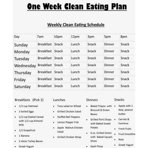 Wrestling Diet, Wrestlers Diet, 6 Meals A Day, Eating Schedule, Clean Eating Plans, Summer Diet Plan, Summer Diet, Fitness Habits, Family Meal Planning