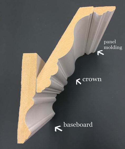 Molding Styles, Installing Crown Molding, Diy Crown Molding, Panel Molding, Trim Carpentry, Baseboard Molding, House Trim, Diy Crown, Trim Work