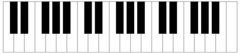 Printable piano keyboard template - piano keys layout Piano Template, Piano Keys Labeled, Keyboard Template, Keyboard Lessons, Online Piano Lessons, Blues Piano, Piano Key, Music Appreciation, Piano Keyboard