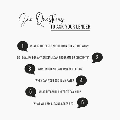 Did you know that asking the right questions can make all the difference when choosing a mortgage lender? 🏡✨ As you embark on your journey to homeownership, it’s essential to be well-informed and prepared. Here are some key questions to ask your lender that will help you navigate the mortgage process with confidence: What types of mortgage loans do you offer? What is the best interest rate you can offer me? I What are your closing costs and fees? How long will the loan approval process take... Mortgage Content, Realtor Facebook Posts, Realtor Quotes, Real Estate Marketing Quotes, Real Estate Marketing Plan, Real Estate Marketing Strategy, Mortgage Marketing, Real Estate Fun, Canva Hacks