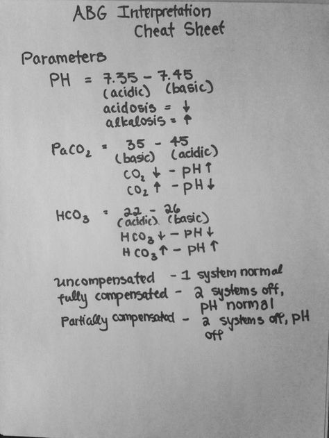 nursingwritings: I keep forgetting how important it is to memorize your ABG values. One of my friends posted ABG values to interpret on Facebook & I forgot how to solve my ABGs. But I found my old cheat sheet. HA!: Studying Nursing, Nursing Labs, Nursing Cheat, Nursing Information, Nursing Mnemonics, Lab Values, Cardiac Nursing, Nursing School Survival, Respiratory Care