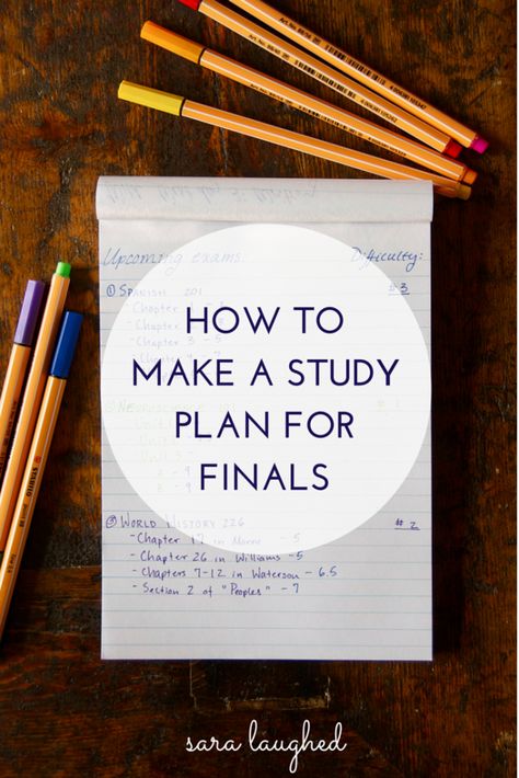 Yo paso tiempo con mi amigos. Nosotros estudiamos para clase. School Organization College, Study Strategy, Organization College, Planning School, School Prep, Study Strategies, College Success, College Survival, College Organization