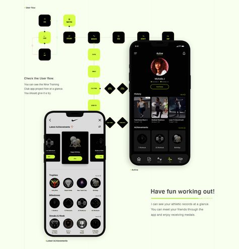 Nike Training Club, Social App Design, Nike App, Intuitive Design, User Flow, App Layout, Web Graphic Design, Nike Training, App Ui Design