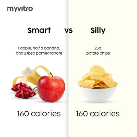 Counting your calories just to stay in a calorie deficit is not enough. Making the most out of what you are consuming is VERY important. 👀 How can you get maximum amount of nutrition in the same number of calories? Eating small portions is not always the right answer. Eating comparatively larger portions of healthier foods is the way to go! ❤️ Make a conscious choice today. What will you choose to be? Smart / Silly? 😁 Count Calories, Health Myths, Small Portions, Counting Calories, Food Additives, Calorie Deficit, Be Smart, Intuitive Eating, Mindful Eating