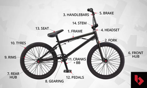 Buying a BMX Bike: The Ultimate Guide Sunday Bmx, Bmx Cranks, Bmx Flatland, Bmx Scooter, Bmx Bikes For Sale, Bmx Stickers, Bmx Wheels, Bmx Bike Parts, Bmx Cycles