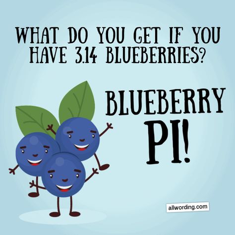 What do you get if you have 3.14 blueberries? Blueberry pi! #berrypuns Blueberry Quotes Funny, Blueberry Quotes, Pi Quotes, Pi Puns, Berry Puns, Corn Puns, Blueberry Festival, Riverside Market, Wine Puns