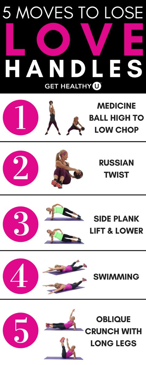 Are you frustrated with your love handles? These five exercises will help you get rid of your love handles and get on with a smaller waist. Handle Workout, Workout Morning, Lose Love Handles, Workout Fat Burning, Effective Ab Workouts, Love Handle Workout, Ab Workout Men, Lose Lower Belly Fat, Smaller Waist