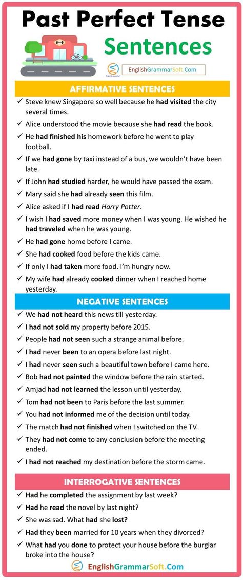 Past Perfect Tense Sentences Examples Past Perfect Sentences, Past Perfect Tense Sentences, Past Perfect Tense Examples, Past Perfect Tense Exercises, Past Tense Examples, Past Perfect Tense, English Conversation For Kids, English Grammar Test, English Tenses