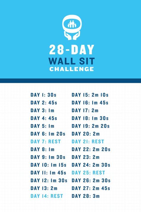 February is the shortest month of the year, so it's a great way to ease yourself into our monthly challenge! This month we are holding a wall sit challenge! Wall sits build endurance in the entirety of your lower body- your glutes, hamstrings, and quads.

Today we will start with a 20-second wall sit, and we will work up to 3 minutes by the end of the month!  

rollettechiropractic.com | 985-345-9504 28 Day Wall Pilates Challenge Free Chart Workout, 28 Day Wall Pilates Challenge Free Chart, 28 Day Wall Pilates, Wall Sit Exercise, 28 Day Wall Pilates Challenge, Wall Sit Challenge, Wall Pilates Challenge, Wall Sit, Wall Pilates